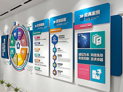 叙永企业文化墙内容对员工有什么影响？